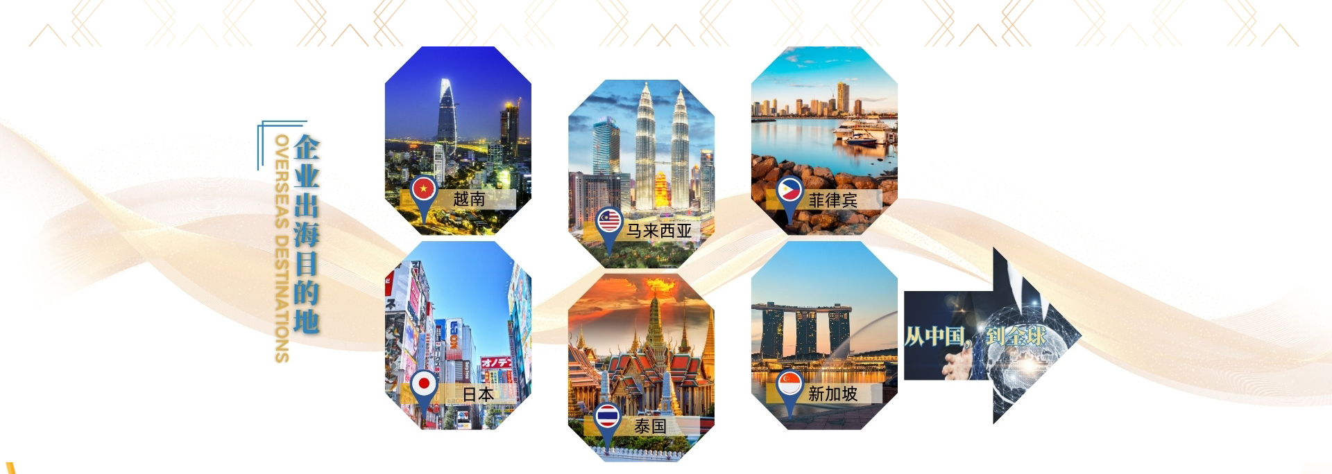 企业出海5